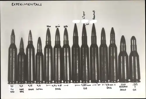 Foto Munition, Patronen, Experimentals, 3,5 FN, 4,7x45 DAG, 4,85 mm GB, .220 Russian Sako, .223 CH