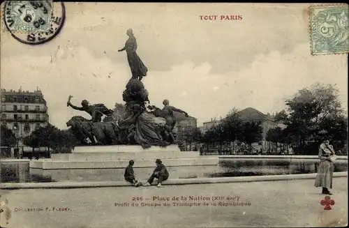 Ak Paris XII., Place de la Nation, Groupe du Triomphe de la Republique