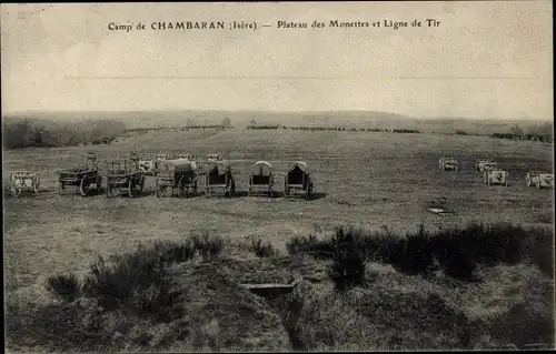 Ak Chambaran Isere, Camp de Chambaran, Plateau des Monettes et Ligne de Tir, Kutschen. Feld