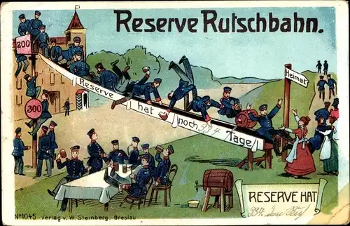 Ak Reserve-Soldaten, Reserve Rutschbahn, Reserve hat noch ... Tage