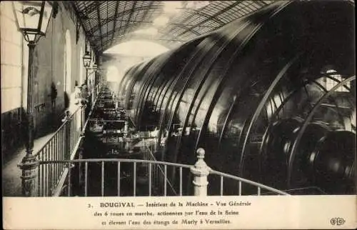 Ak Bougival Yvelines, Interieur de la Machine, Vue Generale