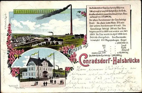 Litho Conradsdorf Halsbrücke in Sachsen, Restauration Hohe Esse
