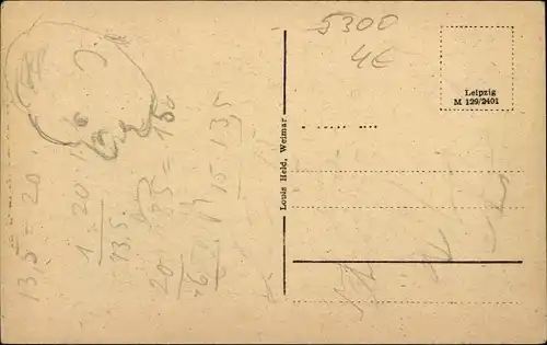 Ak Weimar in Thüringen, Goethes Hausgarten, Haus, Außenansicht