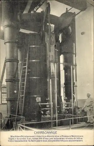 Ak Charbonnage, Machine d'epuisement, Kohlenbergbau, Kohlenbergwerk