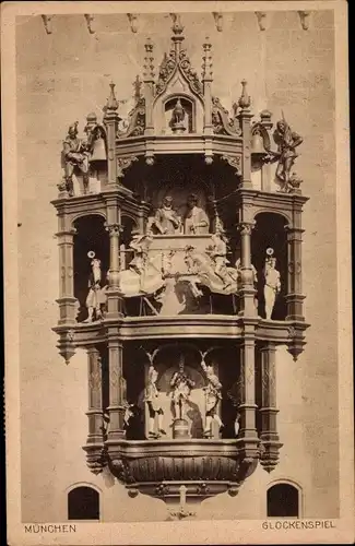 Ak München, Glockenspiel