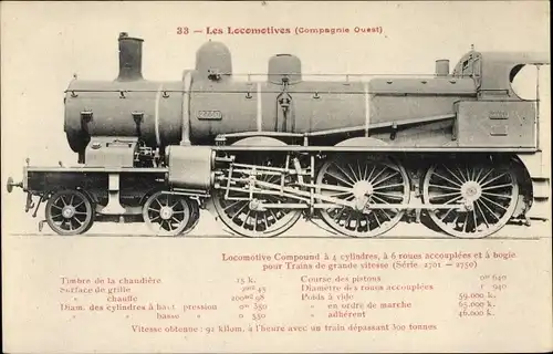 Ak Französische Eisenbahn, Locomotive, Compagnie Ouest, Serie 2701 à 2750, Dampflok No. 2730