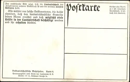 Ak Verhältnis der zum Militär tauglichen Rekruten in der Großstadt und auf dem Lande, Berlin