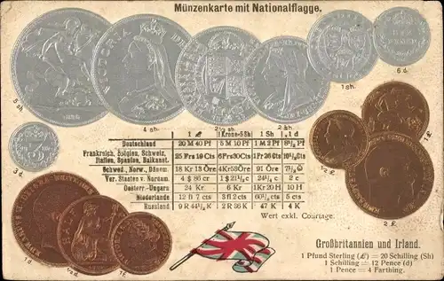 Präge Litho Münzenkarte mit Nationalflagge, Großbritannien und Irland