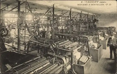 Ak Caudry Nord, Metiers a Dentelles