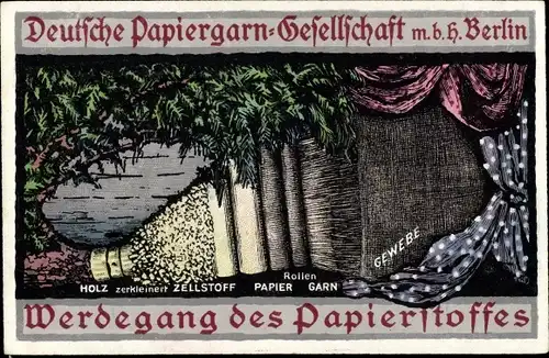 Künstler Ak Berlin, Deutsche Papiergarn GmbH, Werdegang des Papierstoffes