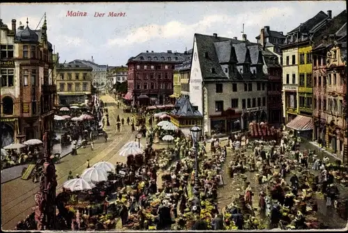 Ak Mainz Rheinland Pfalz, Blick auf den belebten Markt