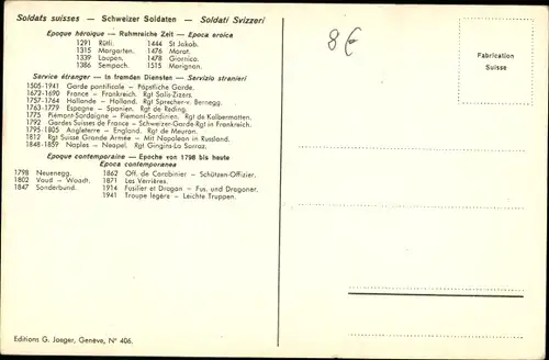 Ak Schweizer Soldaten im Laufe der Zeit, Uniformen, Dragoner, Päpstliche Garde