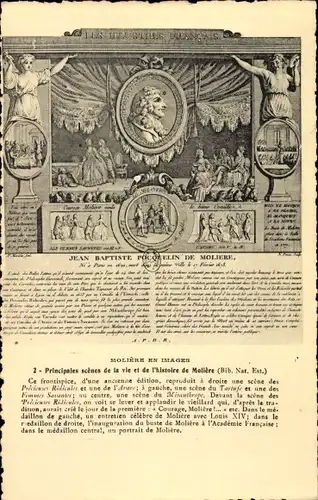 Künstler Ak Moliere en Images, Principales scenes de la vie et de l'histoire de Moliere