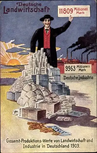 Ak Deutsche Landwirtschaft, Deutsche Industrie, Gesamtproduktionswerte von 1909, Kaiserreich
