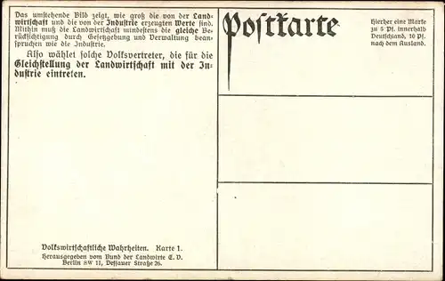 Ak Deutsche Landwirtschaft, Viehhaltung, Industrie, Statistiken, Volkswirtschaftliche Wahrheiten