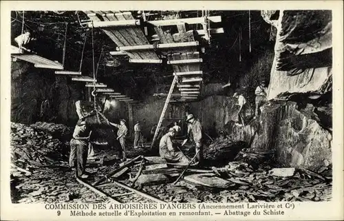 Ak Angers Maine et Loire, Commission des Ardoisieres, Abattage du Schiste