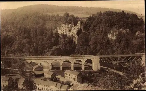 Ak Remouchamps Aywaille Wallonien Lüttich, Château de Montjardin et les Arcades