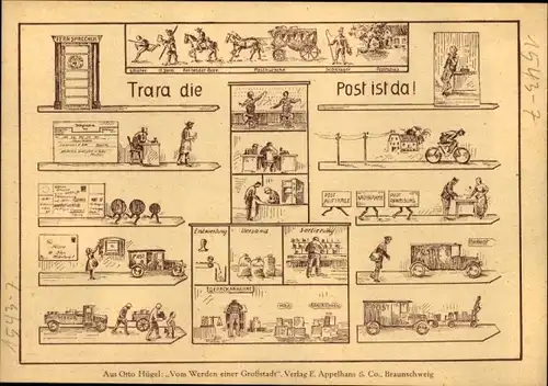 Stundenplan Braunschweigische Landessparkasse, Trara, die Post ist da! Um 1950