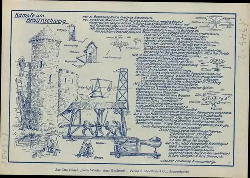 Stundenplan Braunschweigische Landessparkasse, Kämpfe um Braunschweig um 1950