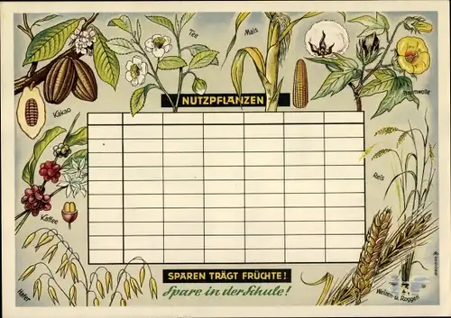 Stundenplan DDR, Sparen in der Schule, Nutzpflanzen, Sparen trägt Früchte um 1960