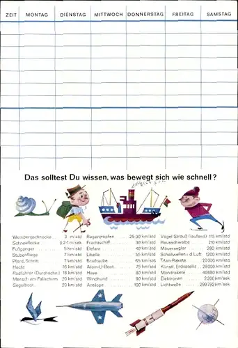 Stundenplan Solitär-Fabrik Mainz, Feinschuhcreme, was bewegt sich wie schnell um 1960