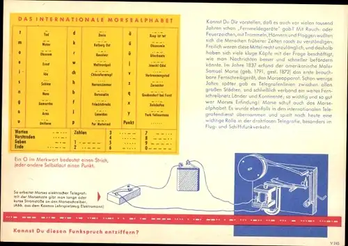 Stundenplan VOX Kaffee Tee Kakao, Morse-Alphabet und Morse-Apparat um 1960