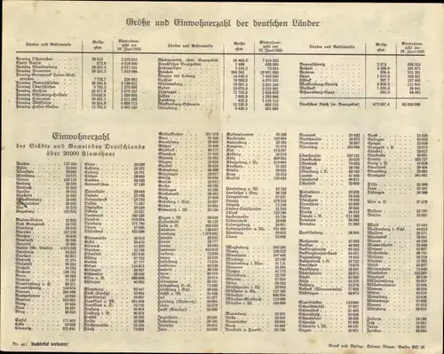 Stundenplan Kreissparkasse Stormarn in Hamburg Wandsbek - Wappen Hamburg Schleswig-Holstein um 1930