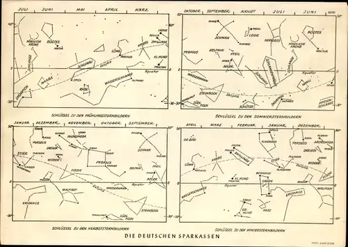 Stundenplan DDR Sparkasse Der Tierkreis, Sternzeichen um 1960