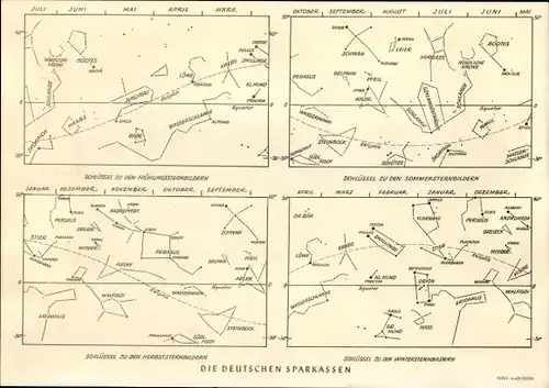 Stundenplan DDR Sparkasse Der Tierkreis, Sternzeichen um 1960