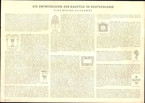 Stundenplan Sparkassen Verlag, Stilkunde Entwicklung der Baustile, Gotik Romanik Barock um1960