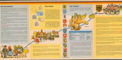 Stundenplan Jacobs Kaffee, Bremen, Die Gemeinschaft in unserem Land um 1960