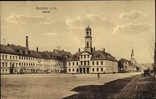 Ak Rochlitz an der Mulde, Marktplatz, Rathaus