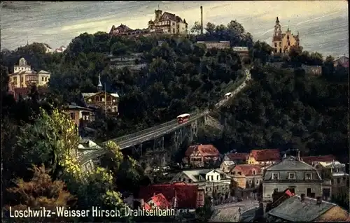 Künstler Ak Dresden Loschwitz Weißer Hirsch, Drahtseilbahn, Teilansicht