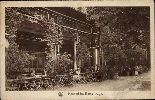 Ak Mondorf les Bains Bad Mondorf Luxemburg, Pergola