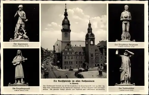 Ak Chemnitz Sachsen, Die Kunstspieluhr im alten Rathausturm, Figuren