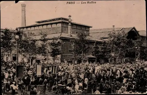 Ak Paris, Les Halles