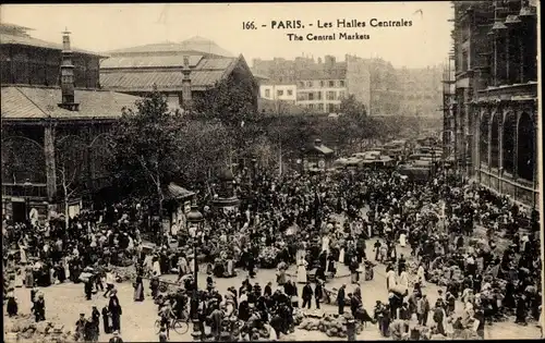 Ak Paris, Les Halles Centrales