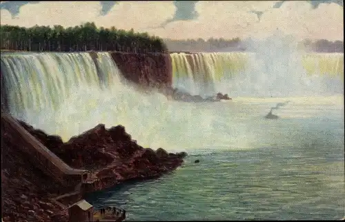 Ak Niagara Falls Ontario Kanada, Panorama