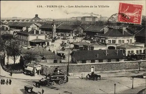 Ak Paris XIX, Les Abattoirs de la Villette