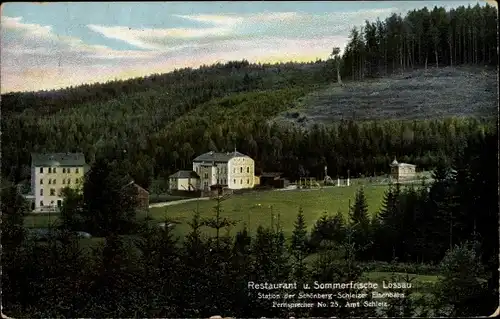 Ak Lössau Schleiz im Vogtland Thüringen, Restaurant und Sommerfrische Lössau