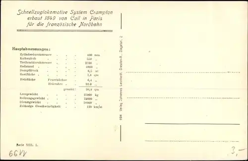 Ak Französische Eisenbahn, Crampton Lokomotive der französischen Nordbahn 122-133