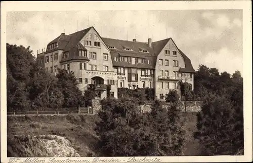 Ak Dresden Nordost Loschwitz, Dr. Möller's Sanatorium, Abhang