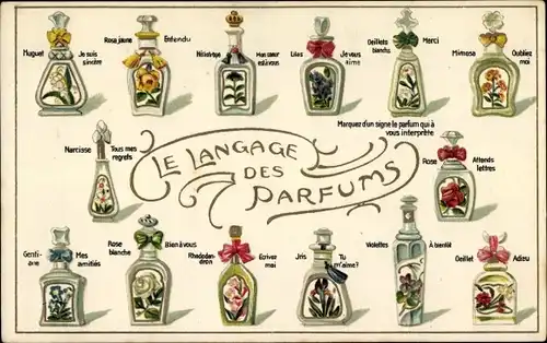 Präge Litho Le Langage des Parfums