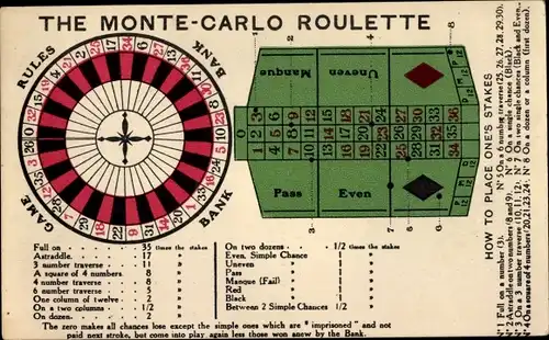 Ak Monte Carlo Monaco, Roulette, Casino, Glücksspiele