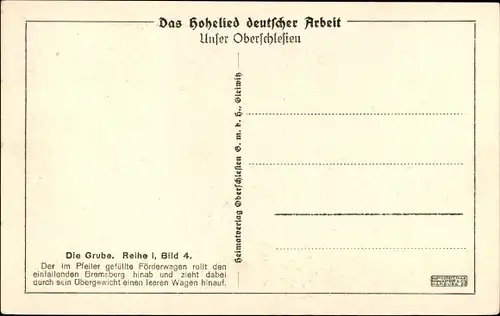 Ak Oberschlesien, Bremsberg, Das Hohelied deutscher Arbeit, Die Grube I 4