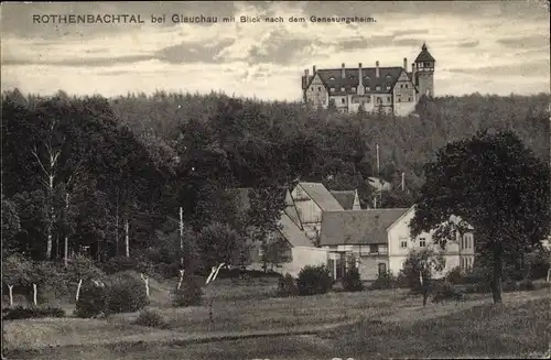 Ak Glauchau in Sachsen, Rothenbachtal, Blick auf das Genesungsheim