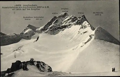 Ak Kanton Bern, Jungfrau, Jungfraubahn