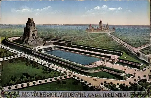 Künstler Ak Hertel, G., Leipzig in Sachsen, Völkerschlachtdenkmal aus der Vogelschau