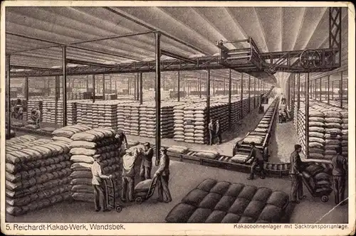 Ak Hamburg Wandsbek, Reichardt-Kakao-Werk, Kakaobohnenlager mit Sacktransportanlage
