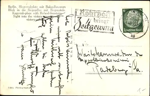 Ak Berlin Tiergarten, Skagerrakplatz mit Rolandbrunnen, Siegesallee, Blick zur Siegessäule